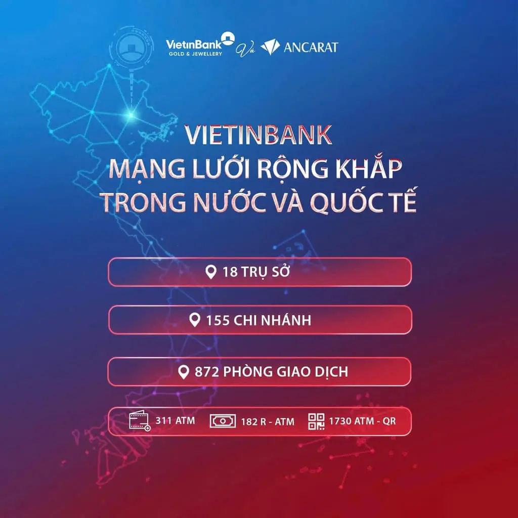 VietinBank – Mạng lưới rộng khắp trong nước và quốc tế